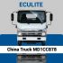 43 China Truck MD1CC878