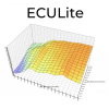 Global Update ECULite!